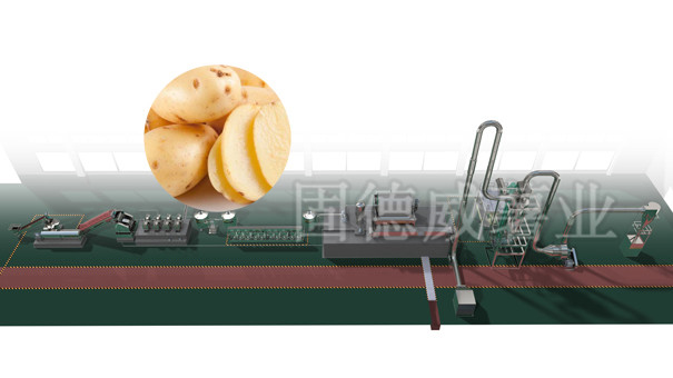 Línea de producción de almidón de patata simple Goodway (procesamiento simple pequeño)